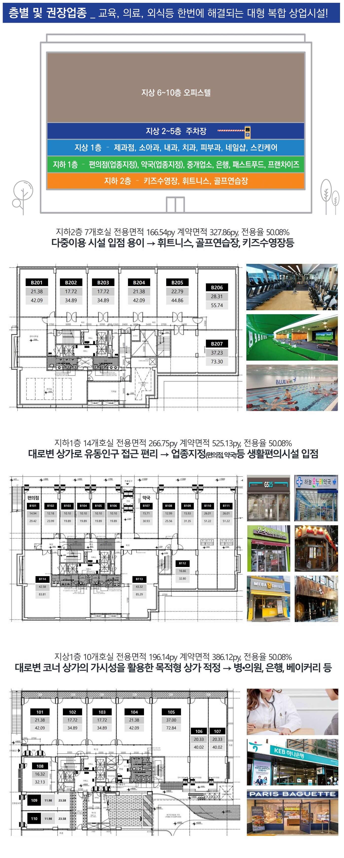 sang-eop-si-seol-21691043914565-vert.jpg